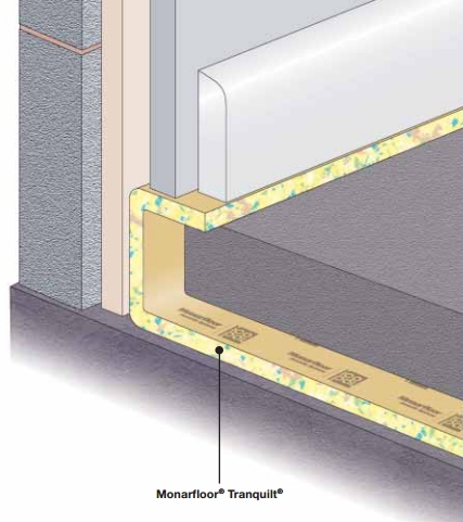 ICOPAL Monarfloor Tranquilt