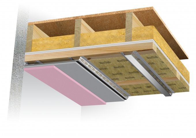 Acoustic dropped ceiling system.