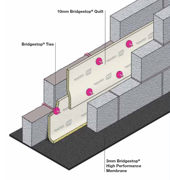 ICOPAL Monarfloor Bridgestop